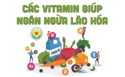 Các vitamin giúp ngăn ngừa lão hóa